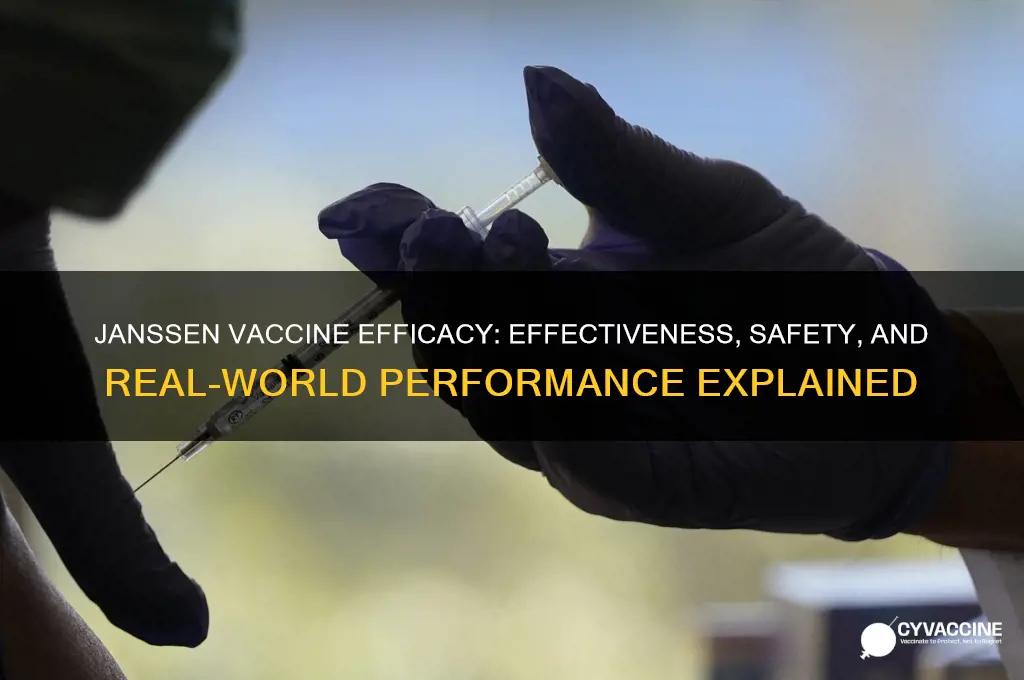 what is the efficacy of the janssen vaccine