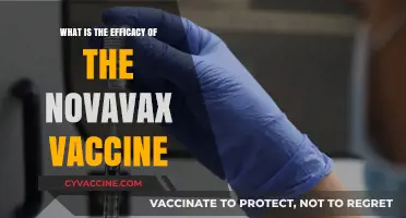 Novavax Vaccine Efficacy: A Comprehensive Analysis of Its Effectiveness