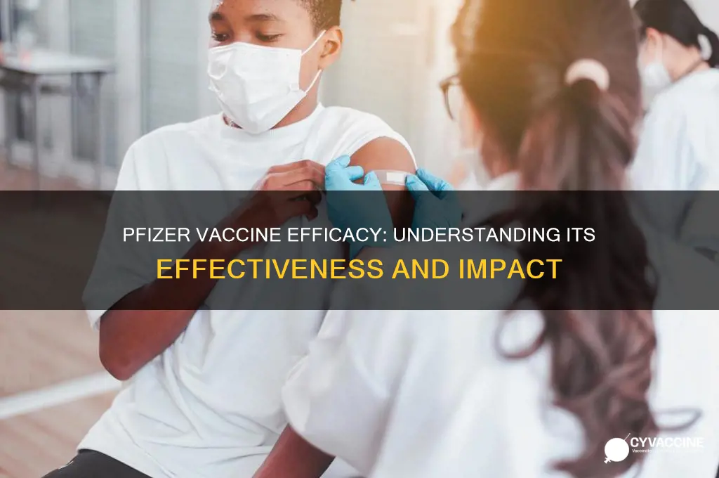 what is the efficacy of the phizer vaccine