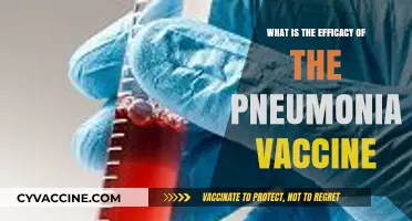 Understanding Pneumonia Vaccine Efficacy: Benefits, Limitations, and Protection Levels
