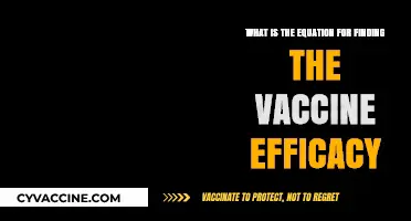 Understanding Vaccine Efficacy: The Key Equation Explained Simply