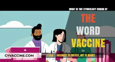 Tracing the Etymology: Uncovering the Ancient Roots of 'Vaccine