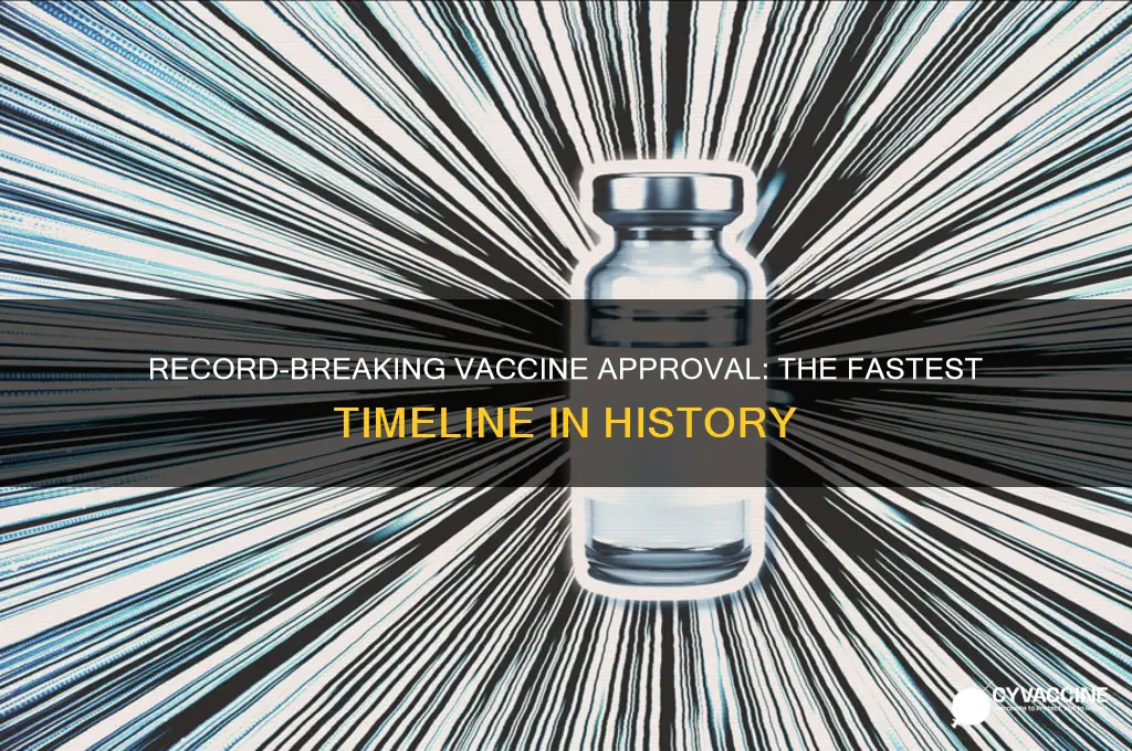 what is the fastest a vaccine has been approved