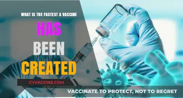 Record-Breaking Vaccine Development: The Fastest Creation in History