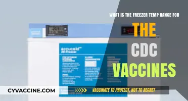 CDC Vaccine Storage: Understanding the Optimal Freezer Temperature Range