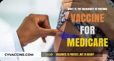 Medicare Pneumo Vaccine Frequency: How Often Should You Get It?