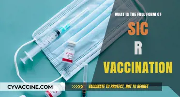 Understanding the Full Form of SIC R Vaccination: A Comprehensive Guide