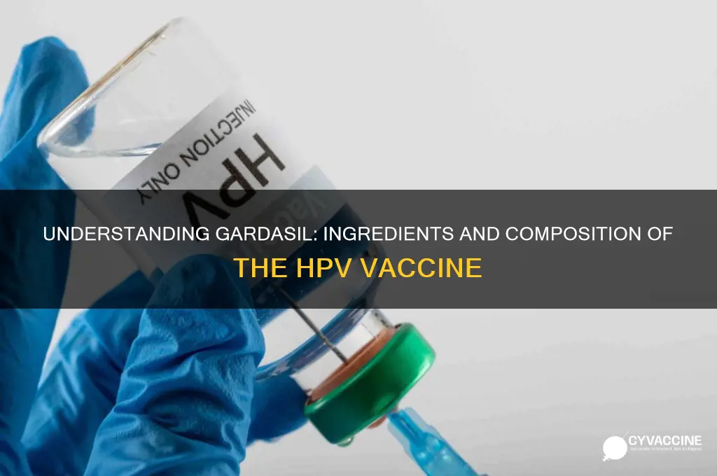 what is the gardasil vaccine made up of