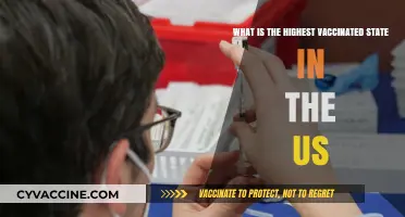 Highest Vaccinated State in the US: A Comprehensive Analysis