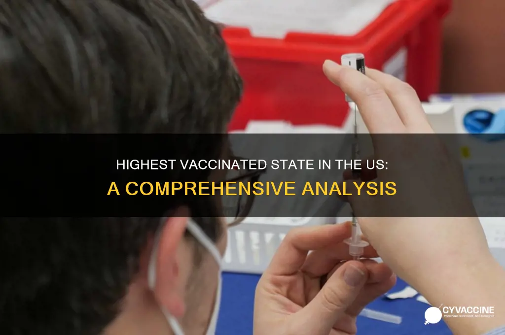 what is the highest vaccinated state in the us