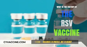 Tracing the Development and Impact of the RSV Vaccine