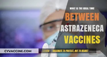 Optimal AstraZeneca Vaccine Dosing Interval: Timing for Maximum Protection