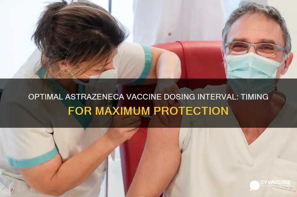 what is the ideal time between astrazeneca vaccines