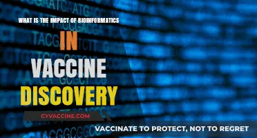 Bioinformatics Revolutionizes Vaccine Discovery: Accelerating Research and Development