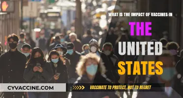 Vaccines in the U.S.: Transforming Public Health and Saving Lives