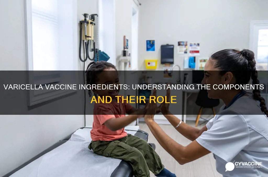 what is the ingredients in a varicella vaccine