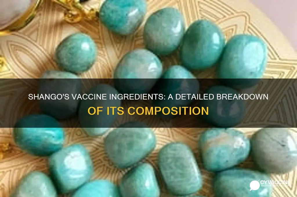 what is the ingredients in the shango