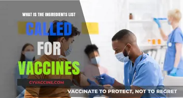 Understanding Vaccine Composition: The Official Name for Ingredients Lists