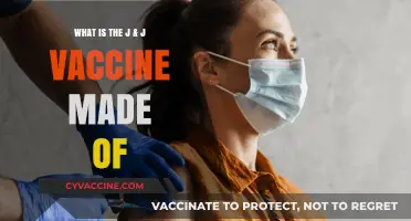 Understanding the J&J Vaccine: Key Ingredients and Composition Explained