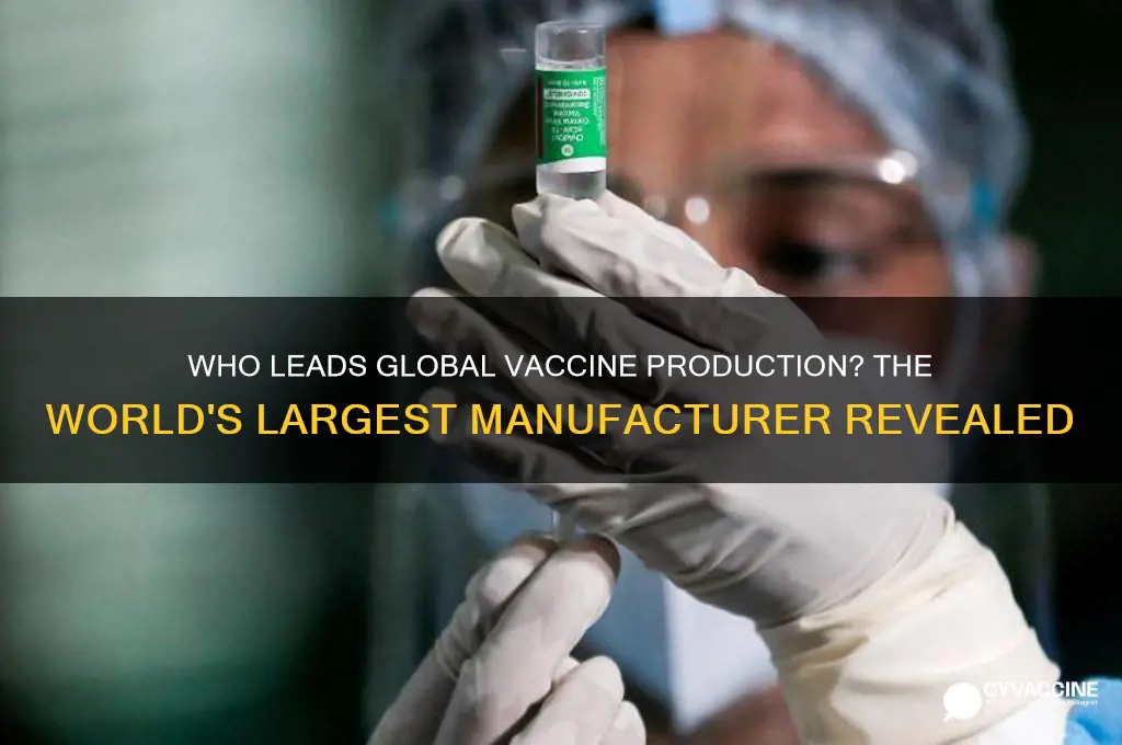 what is the largest vaccine manufacturer in the world