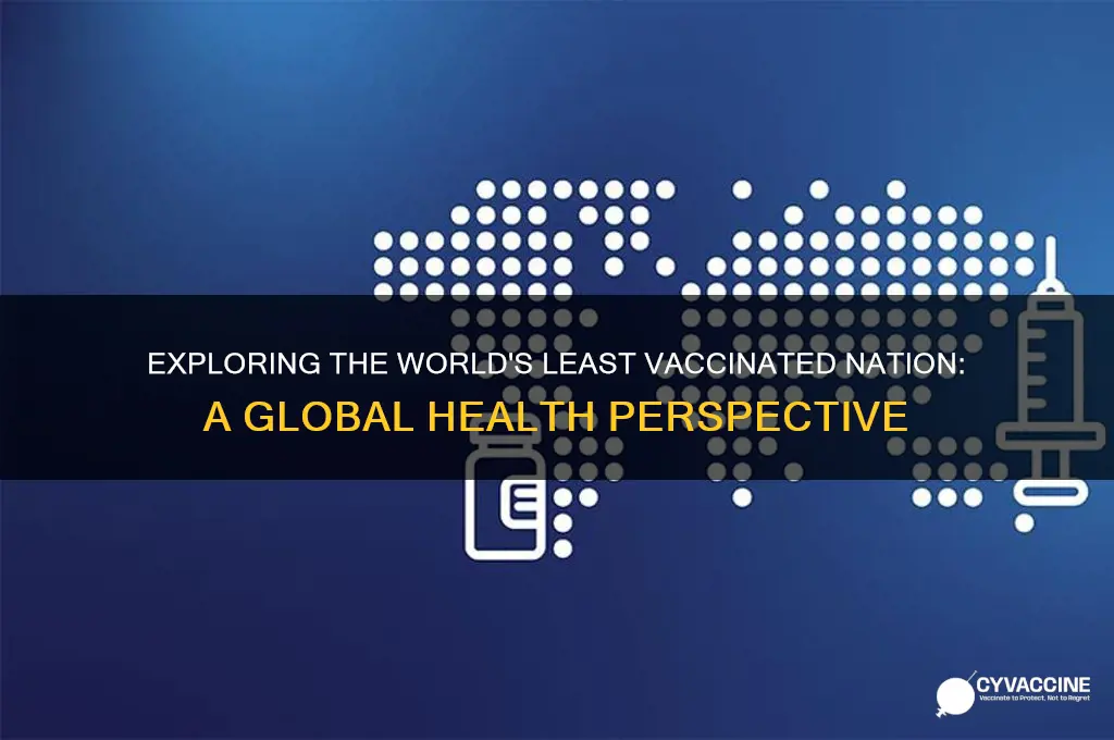 what is the least vaccinated country in the world
