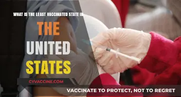Unveiling the Least Vaccinated State in the United States: A Deep Dive