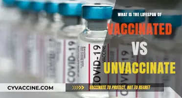 Vaccinated vs Unvaccinated: Comparing Lifespan and Health Outcomes