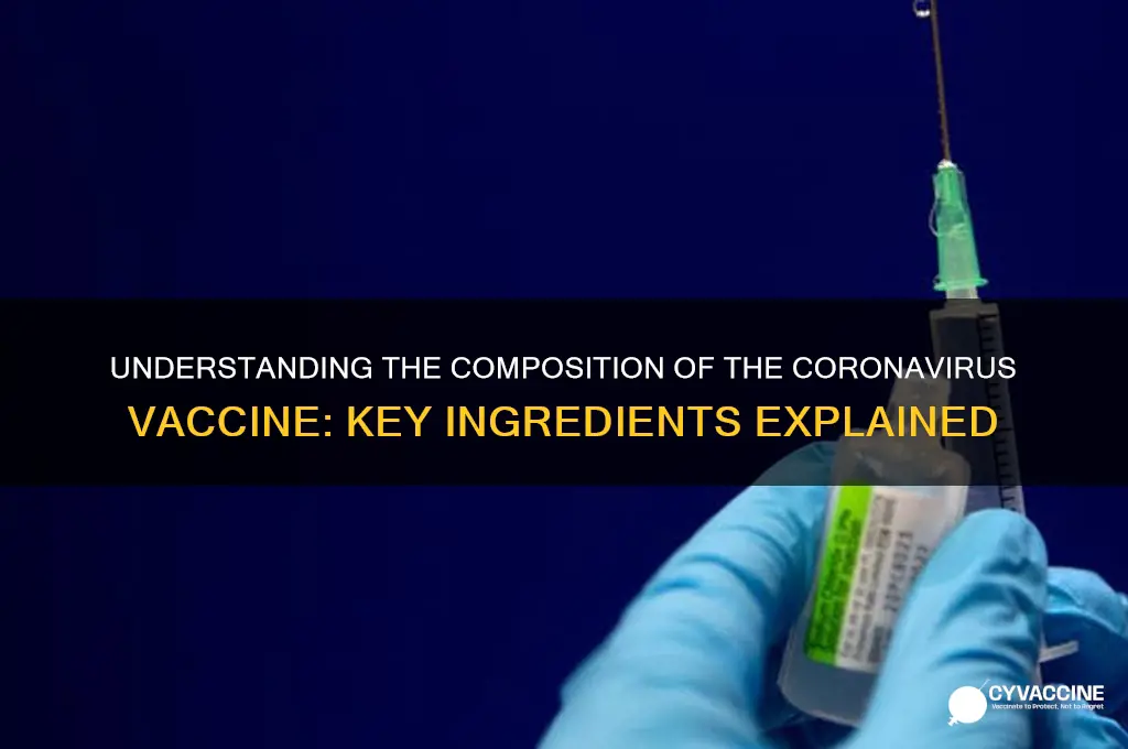 what is the makeup of the coronavirus vaccine