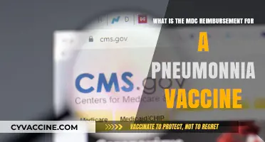 Understanding MDC Reimbursement Rates for Pneumonia Vaccines: A Guide