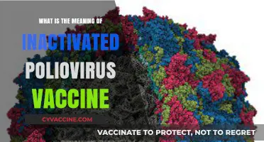 Understanding the Inactivated Poliovirus Vaccine: Definition, Purpose, and Importance