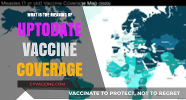 Understanding Uptodate Vaccine Coverage: Importance, Benefits, and Global Impact