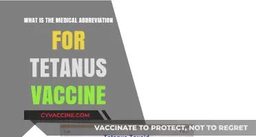 Understanding Tetanus Vaccine: Medical Abbreviation and Its Importance Explained