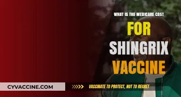 Understanding Medicare Coverage and Costs for the Shingrix Vaccine