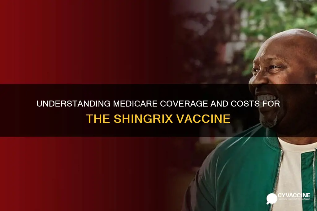 what is the medicare cost for shingrix vaccine