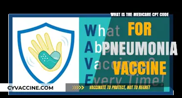 Understanding Medicare CPT Code for Pneumonia Vaccine: A Comprehensive Guide