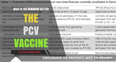 Understanding the Minimum Age Requirement for the PCV Vaccine