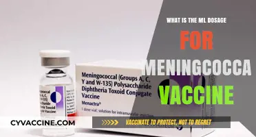 Understanding Meningococcal Vaccine: Optimal ML Dosage Explained