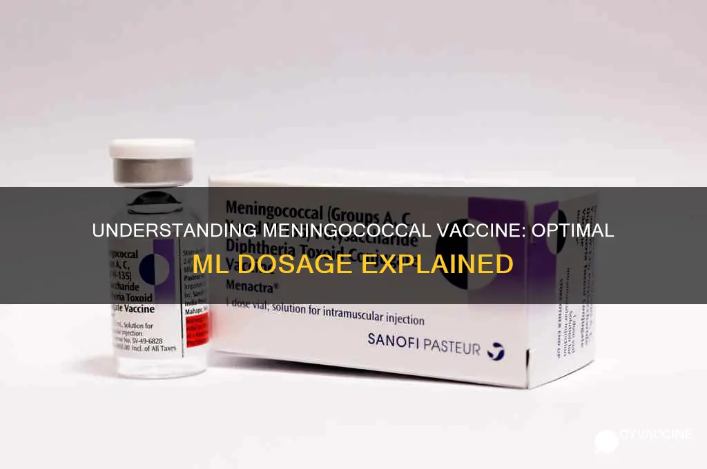 what is the ml dosage for meningcoccal vaccine