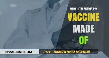 Understanding Monkeypox Vaccine Composition: Ingredients and Development Process