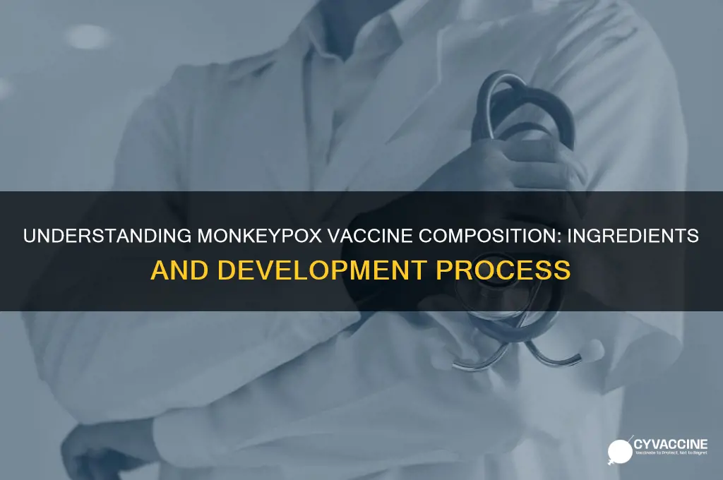 what is the monkey pox vaccine made of