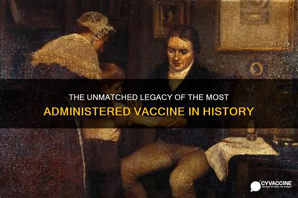 what is the most administered vaccine in history
