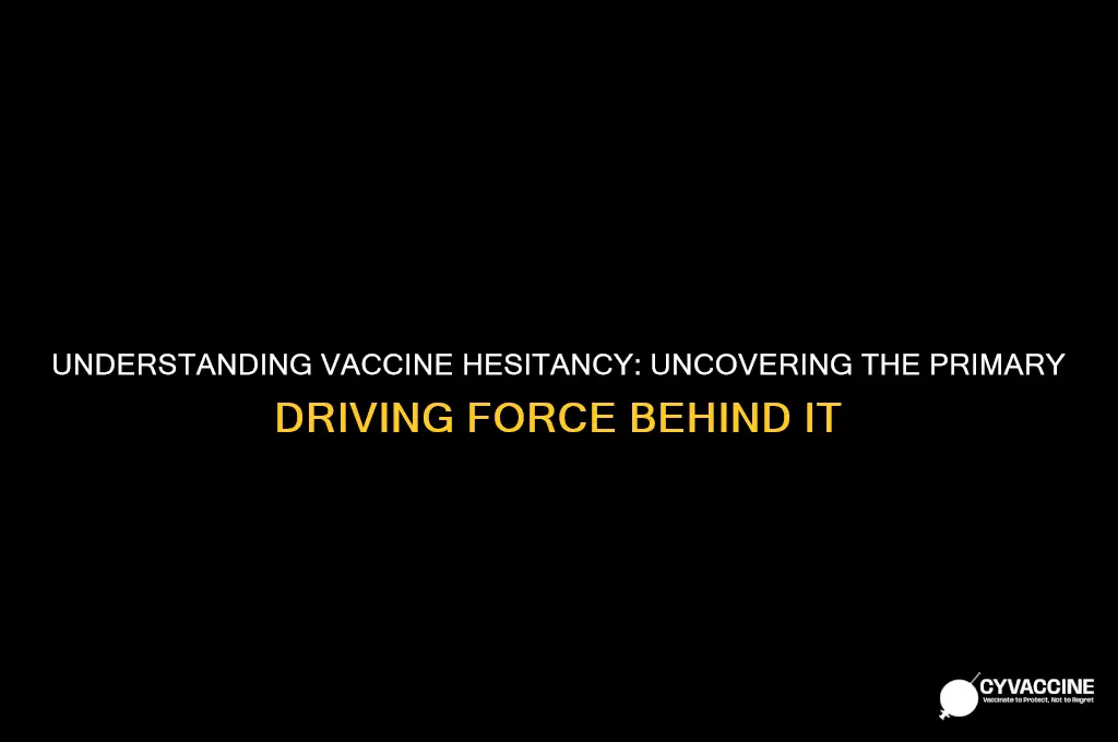 what is the most common driving factor of vaccine hesitancy