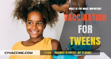 Essential Tween Vaccinations: Protecting Adolescents During Critical Developmental Years