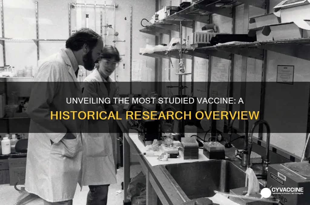 what is the most researched vaccine in history
