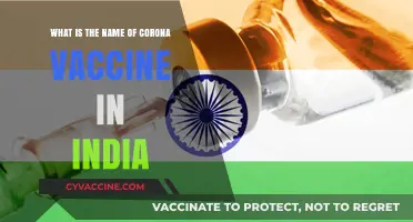 India's COVID-19 Vaccines: Names, Types, and Availability Explained