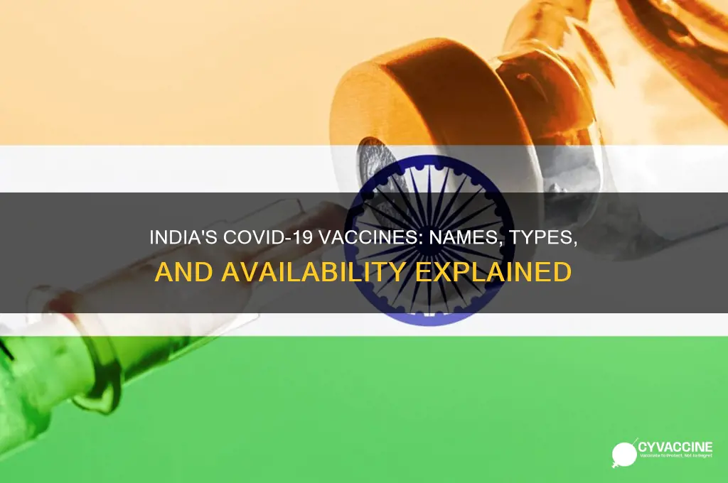 what is the name of corona vaccine in india