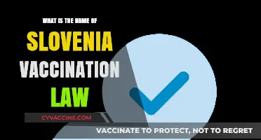 Slovenia's Vaccination Law: Understanding the Legal Framework and Its Name