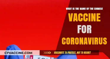 China's COVID-19 Vaccine: Unveiling the Name and Its Global Impact