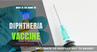 Understanding Diphtheria Prevention: The Name and Importance of Its Vaccine