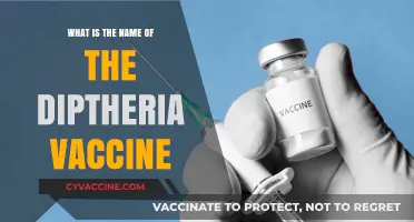 Understanding Diphtheria Prevention: The Name and Importance of the Vaccine